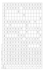 Figure 2022117461000007