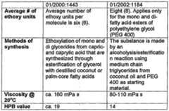 Figure imgf000026_0001
