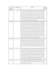 Figure 2022122923000003