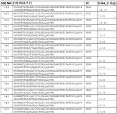 Figure BDA0002574919900000901