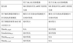 Figure BDA0002996588220000181