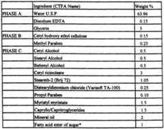 Figure imgf000045_0002