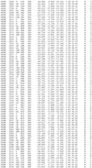 Figure BDA0002785795260002111