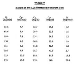 Figure imgf000056_0001