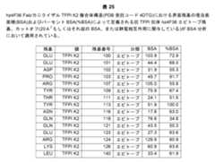 Figure 2024054266000027