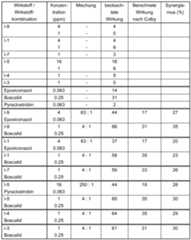 Figure imgf000086_0001