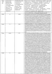 Figure imgf000491_0001