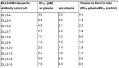 Figure imgf000113_0001