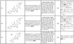 Figure 0007174143000353