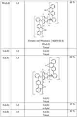 Figure imgf000149_0001