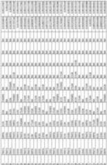 Figure imgf000254_0001