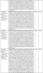 Figure imgf000091_0001