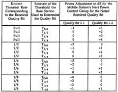 Figure imgf000017_0001