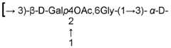 Figure imgf000160_0001