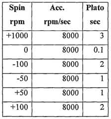 Figure imgf000035_0001