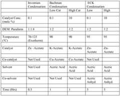 Figure imgf000101_0001