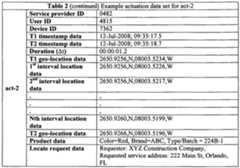 Figure imgf000031_0001