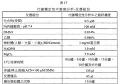 Figure TWI614238BD00185