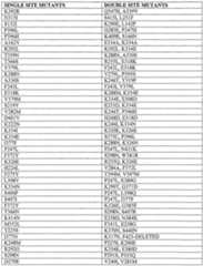 Figure imgf000061_0001