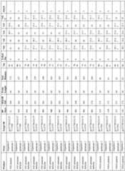 Figure imgf000036_0001