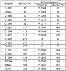 Figure imgf000050_0002