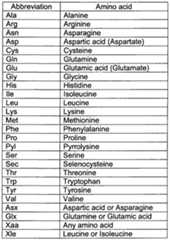 Figure imgf000098_0001