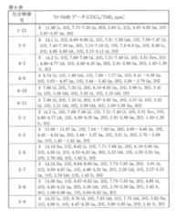 Figure 0007658971000041