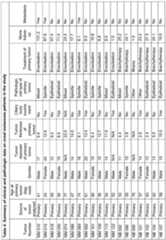 Figure imgf000039_0001