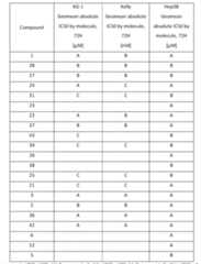 Figure imgf000098_0001