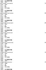 Figure IPA0000293710130001851