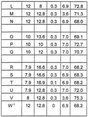 Figure imgf000014_0001