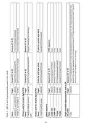 Figure imgf000025_0001