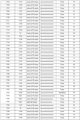 Figure imgf000157_0001