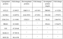 Figure imgf000130_0002