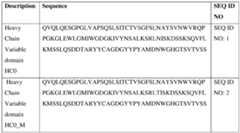 Figure imgf000154_0003