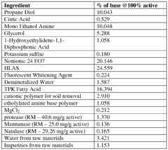 Figure imgf000045_0001