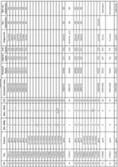 Figure imgf000430_0001