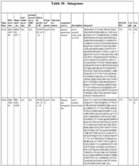 Figure imgf000137_0001