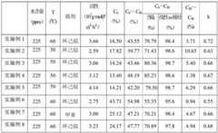 Figure BDA0003326568340000091