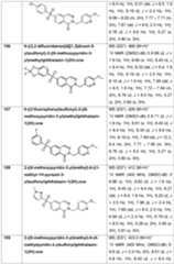 Figure imgf000200_0001