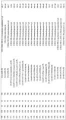 Figure imgf000080_0001