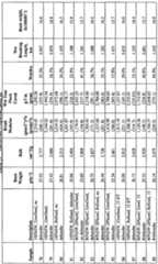 Figure imgf000080_0001