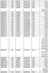 Figure imgf000320_0001