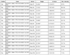 Figure imgf000026_0001