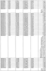 Figure imgf000896_0001
