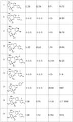 Figure PCTCN2020125123-APPB-000032