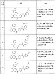 Figure A20088001566001141