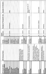 Figure imgf000346_0001