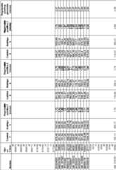 Figure imgf000083_0001