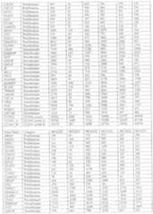 Figure imgf000032_0001